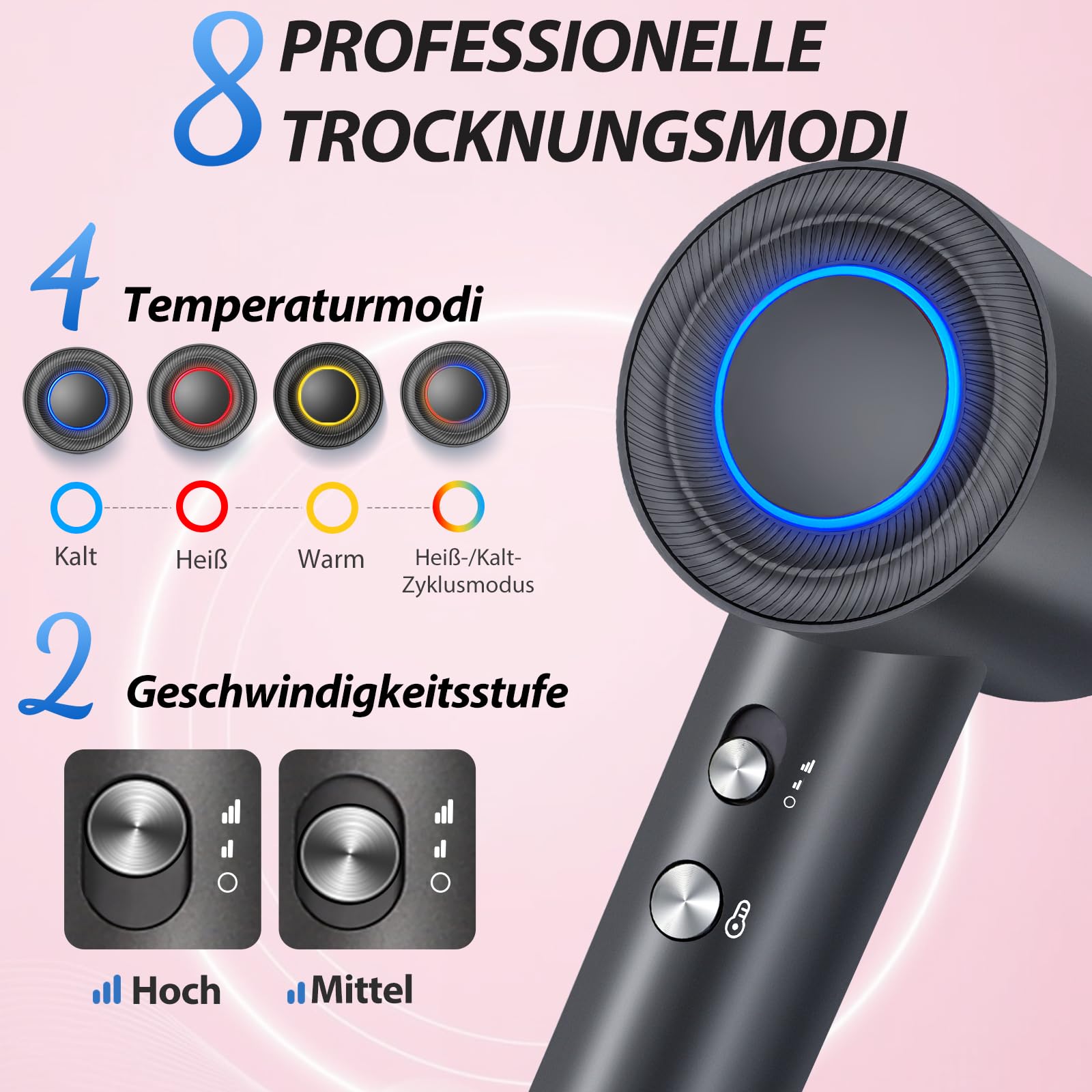 Aigostar Ionen Haartrockner mit Diffusor, BLDC Motor 110000 U/min