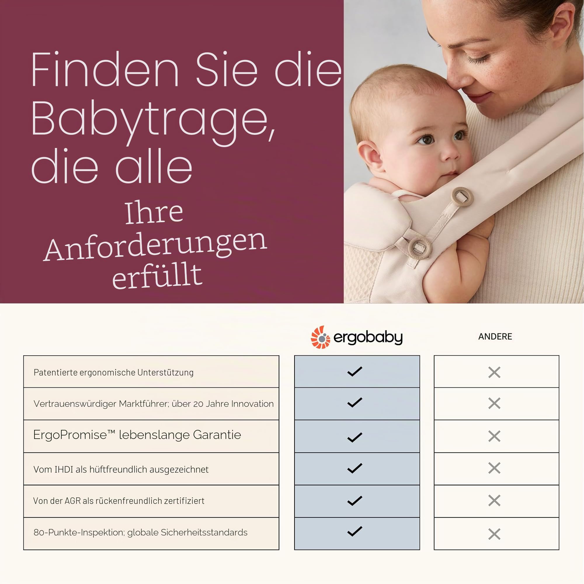 Ergobaby Embrace Babytrage für Neugeborene 3,2-11,3 kg, Oxford Blue | Ergonomische 2-Positionen-Babytrage mit Kopf- und Nackenstütze, hüftgesunde Positionierung, passt 3,2-11,3 kg, Oxford Blau