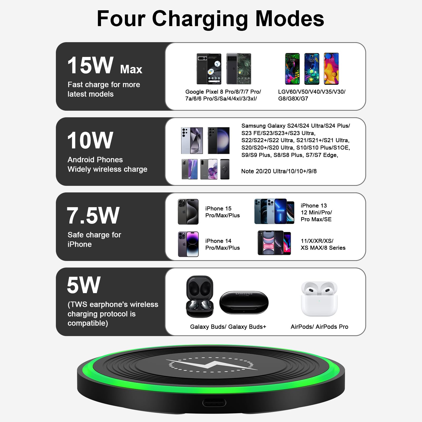 Cargador inalámbrico Android para Motorola Edge/Razr 2024, Moto G Stylus/Power 2024, Razr 50 Ultra, cargador inalámbrico para Samsung Phone Station 15W para Galaxy S24/S23/S22/Z Flip 6 con adaptador