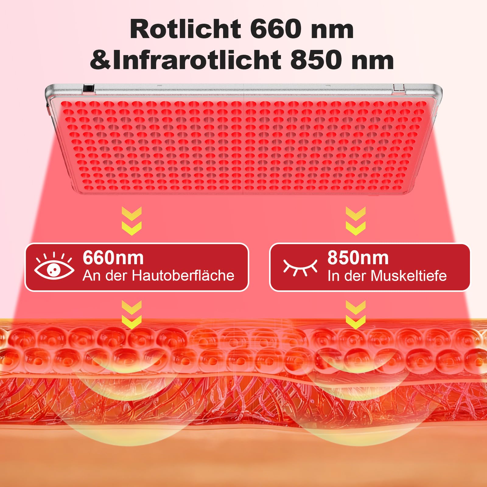Lampada a Infrarossi, Lampada a Luce Rossa Combo Profey 660nm e 850nm, 338 LED a Luce Rossa con Timer, Pannello a Luce Rossa per Viso, Corpo e Schiena (La Lampada Non Produce Calore)