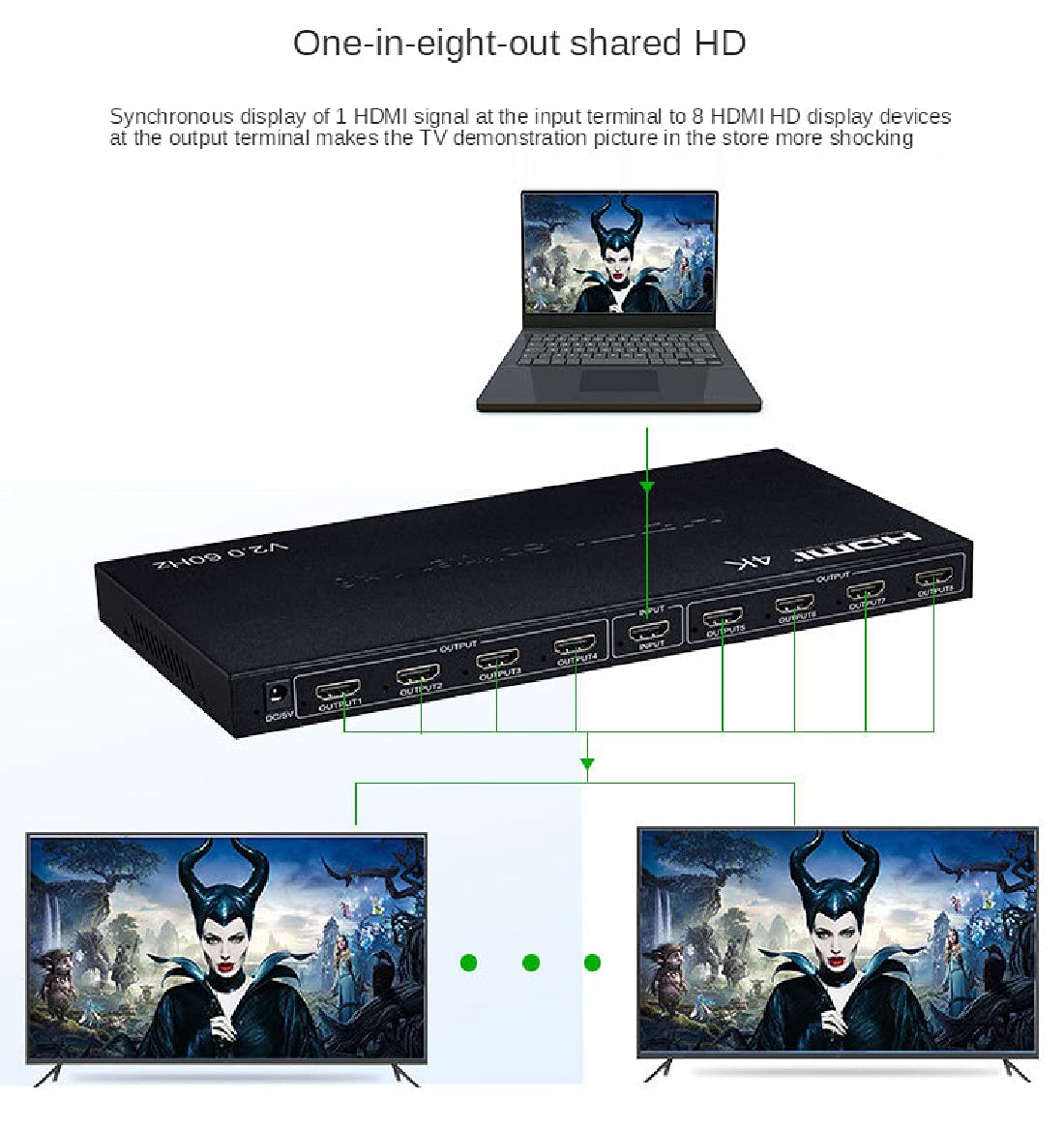 Splitter HDMI 4K 60 Hz 1x8 1 IN 2 4 6 8 Uscita Splitter HDMI 1x2 1x4 Convertitore video HDMI 2.0 1080P per PC PS4 DVD a TV MONITOR (HDMI2.0-Splitter 1X8)