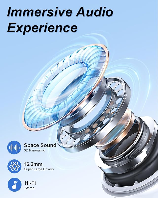 RICHJOY Open Ear Earbuds,Lightweight Comfort Wireless Earbuds with Earhooks,40H Playtime Powerful Sound AI Clear Calls Sport Bluetooth Earbuds Waterproof for Running Office Fitness(Black) image 4
