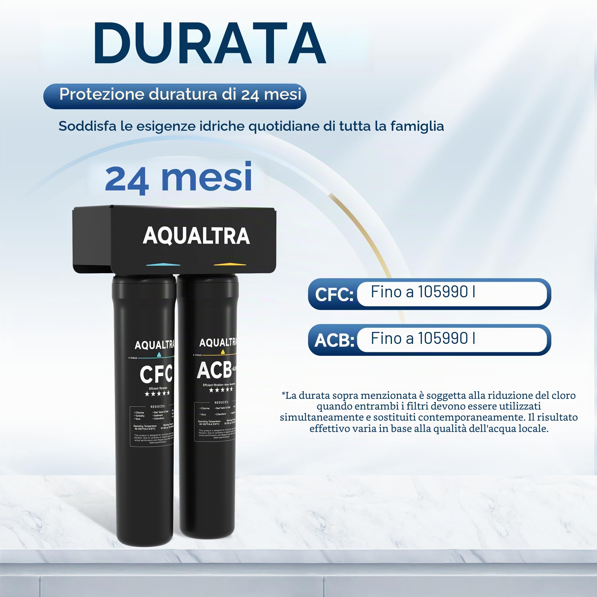 AQUALTRA USF-2B-15 Sistema filtrante sottolavabo leggermente alcalino, 106 000 L, riduce PFOA, PFOS, cloro, piombo, mercurio, cloramina, fluoro, particelle di microplastica, cattivo gusto e odore