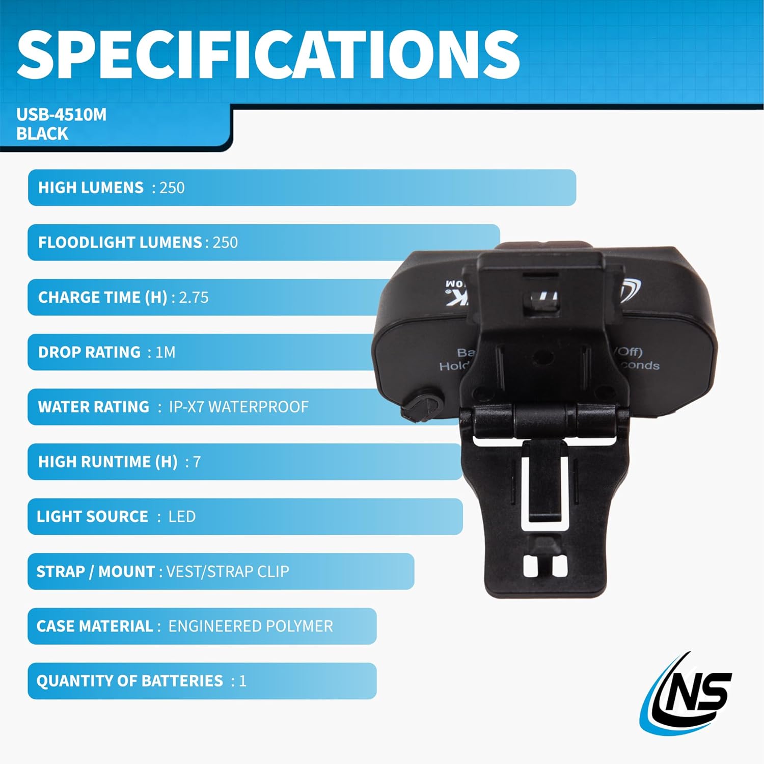 Nightstick USB-4510M Multi-Flood Gear Light w/MOLLE Clip - LiPo - Black