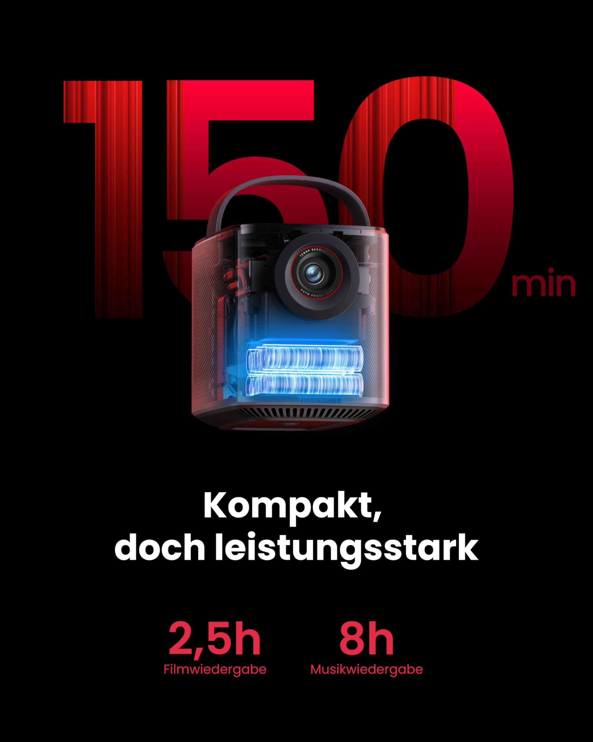 Nebula by Anker Mars 3 Air Mini Beamer, WLAN Projektor, 1080p mit Google TV | Smarter, tragbarer Projektor mit 400 ANSI-Lumen, Dolby Digital, 2*8W, 150-Zoll Bild, Integrierter Akku, 2,5h Spielzeit
