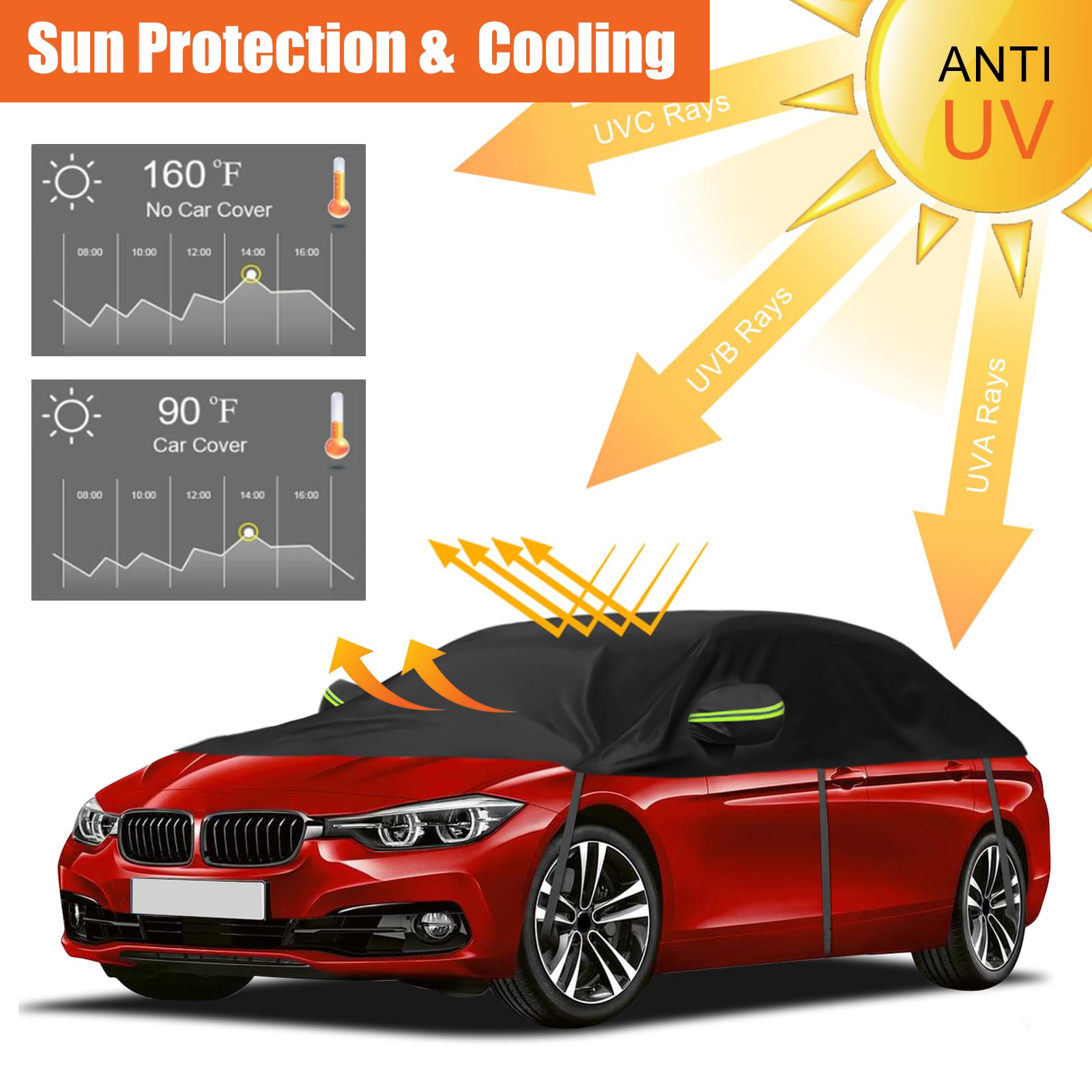 Universelle Halbgarage für Autos 323 * 150 * 49cm, Autoabdeckung Wasserdicht Ersatz für BMW 3 Series, Ersatz für Porsche 911, Autoplane Halbabdeckung für Allwetter, UV-Beständige Vollgarage Regen