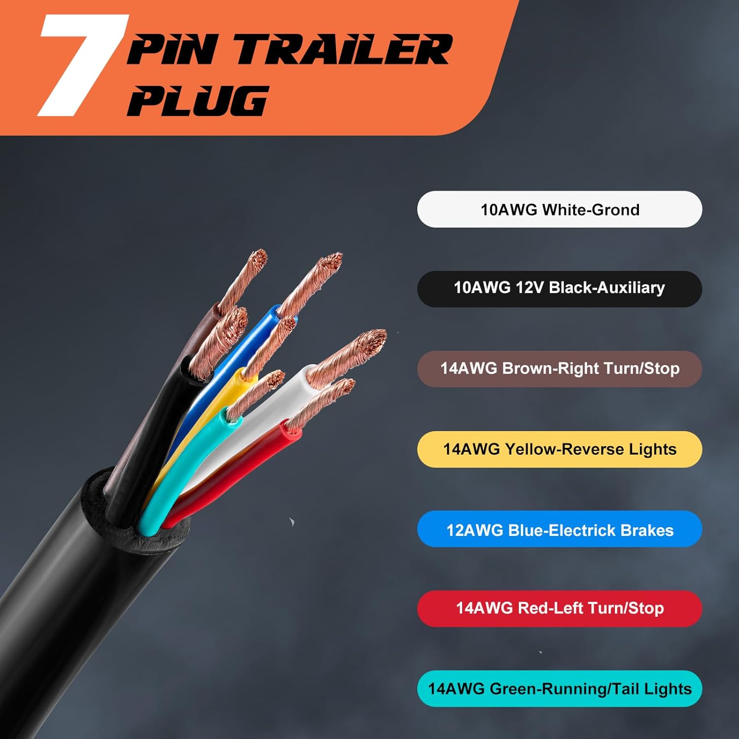 7 Pin Trailer Wiring Harness with Double Prongs Trailer Connector,7 Pin Trailer Plug Heavy Cord,Waterproof 7 Wire Trailer Cable for RV Standard-16 Feet