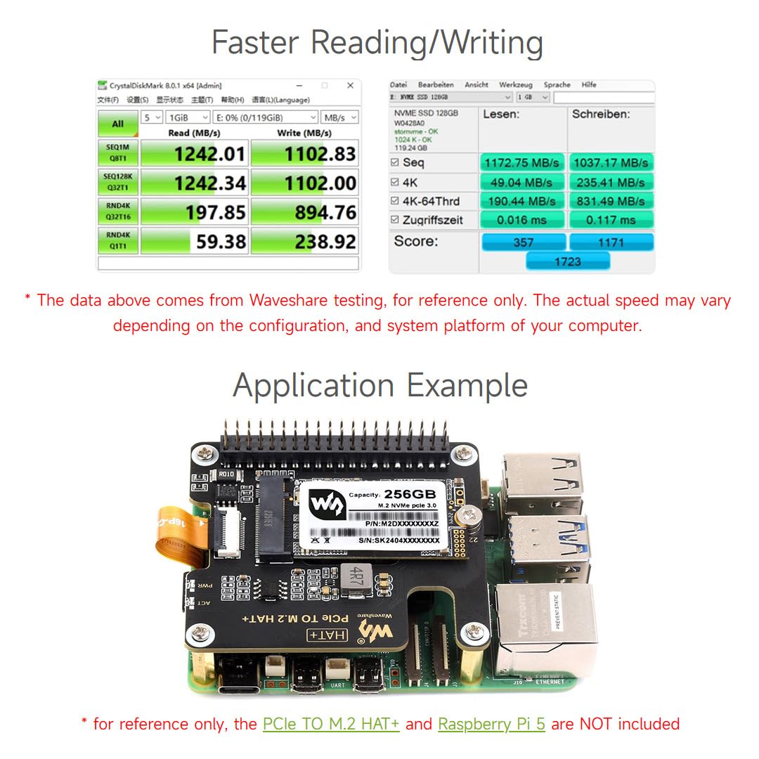 Waveshare SK M2 NVME 2242 128GB Solid State Drive, 3D TLC Flash Memory, High-Speed Reading/Writing Compatible with Windows/Raspberry Pi OS/Centos/Ubuntu/Linux,for Laptop/Desktop/All-in-one Machine...