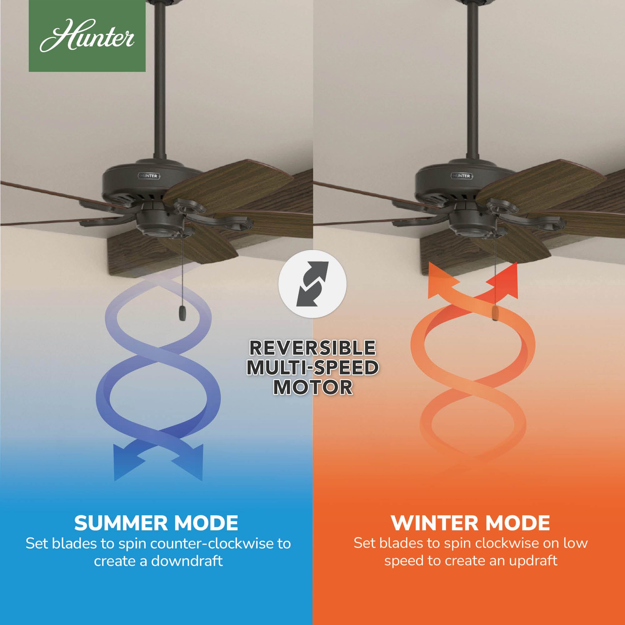 Hunter Architect Series II Ceiling Fan - Bronze -4