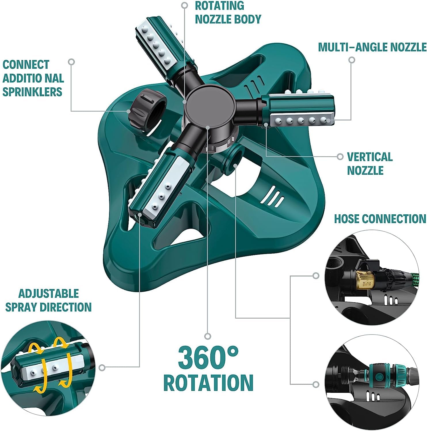 Irrigatore Automatico Da Giardino A 360°, Irrigatore Multifunzione Per Lirrigazione Del Giardino 88242240
