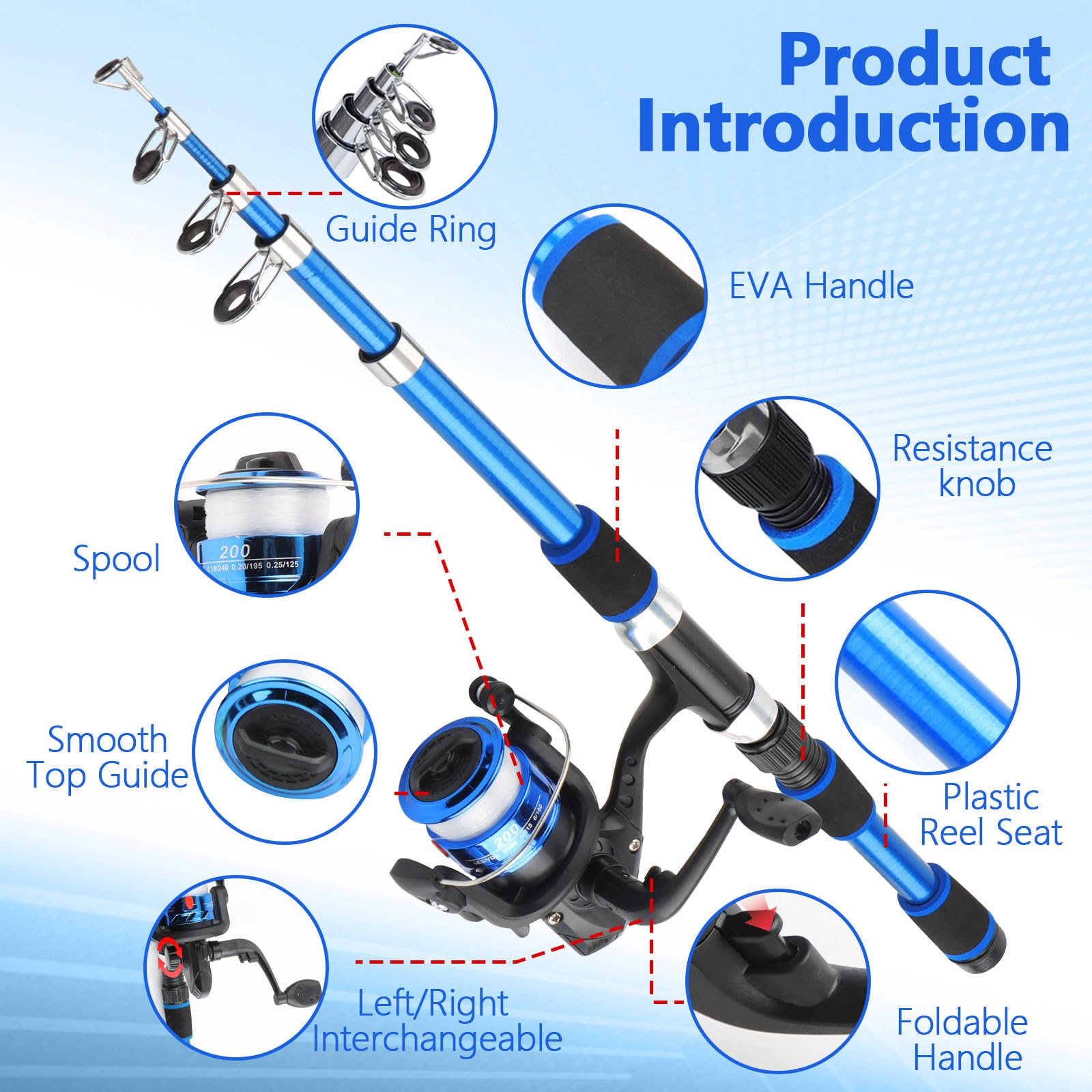 Juego de Caña de Pescar para Niños Principiantes, Kit de Pesca Completo con 1.8m Caña de Pescar Telescópica Carrete Spinning Señuelos 100 m Sedal Sacadera de Pesca y Bolsa de Transporte