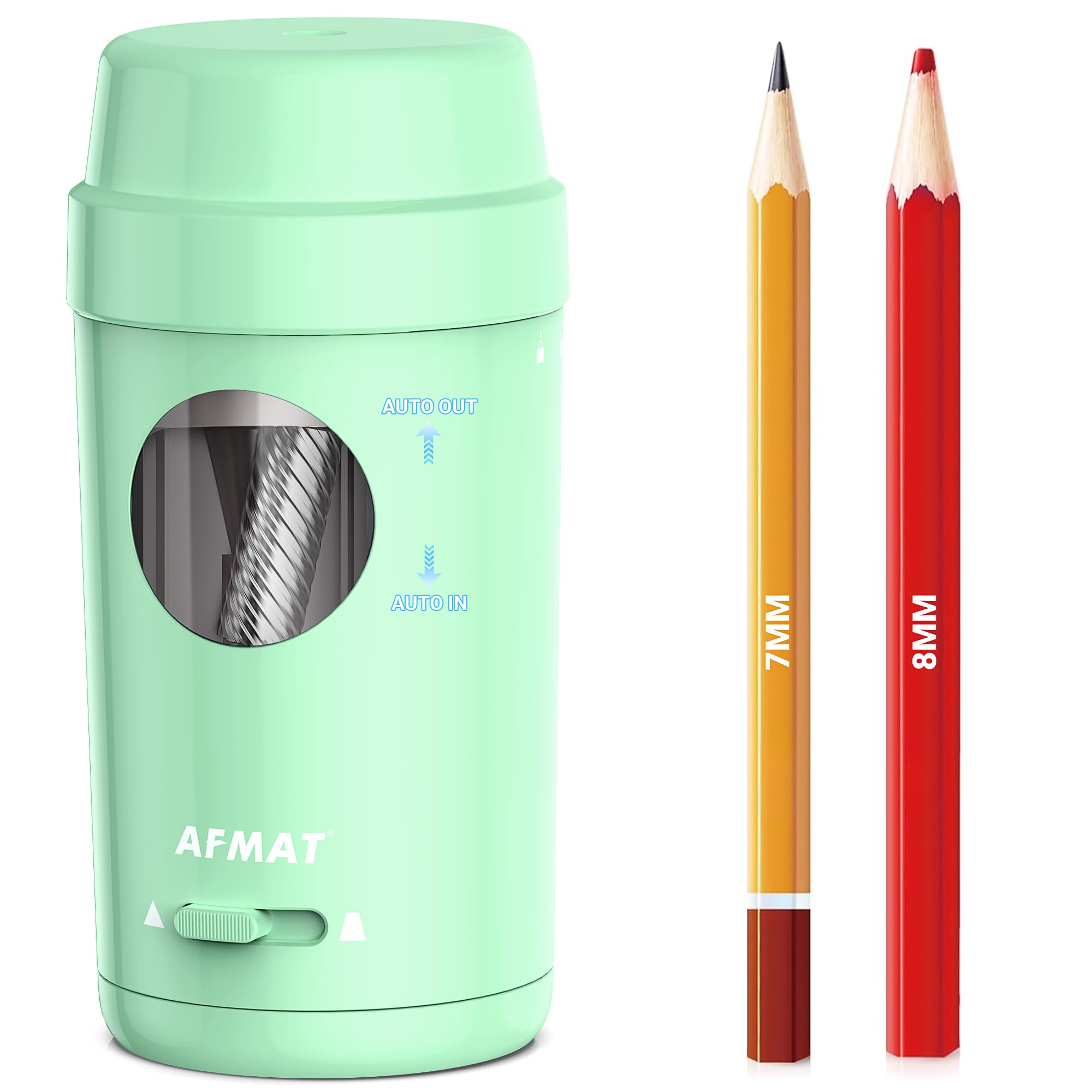 AFMAT