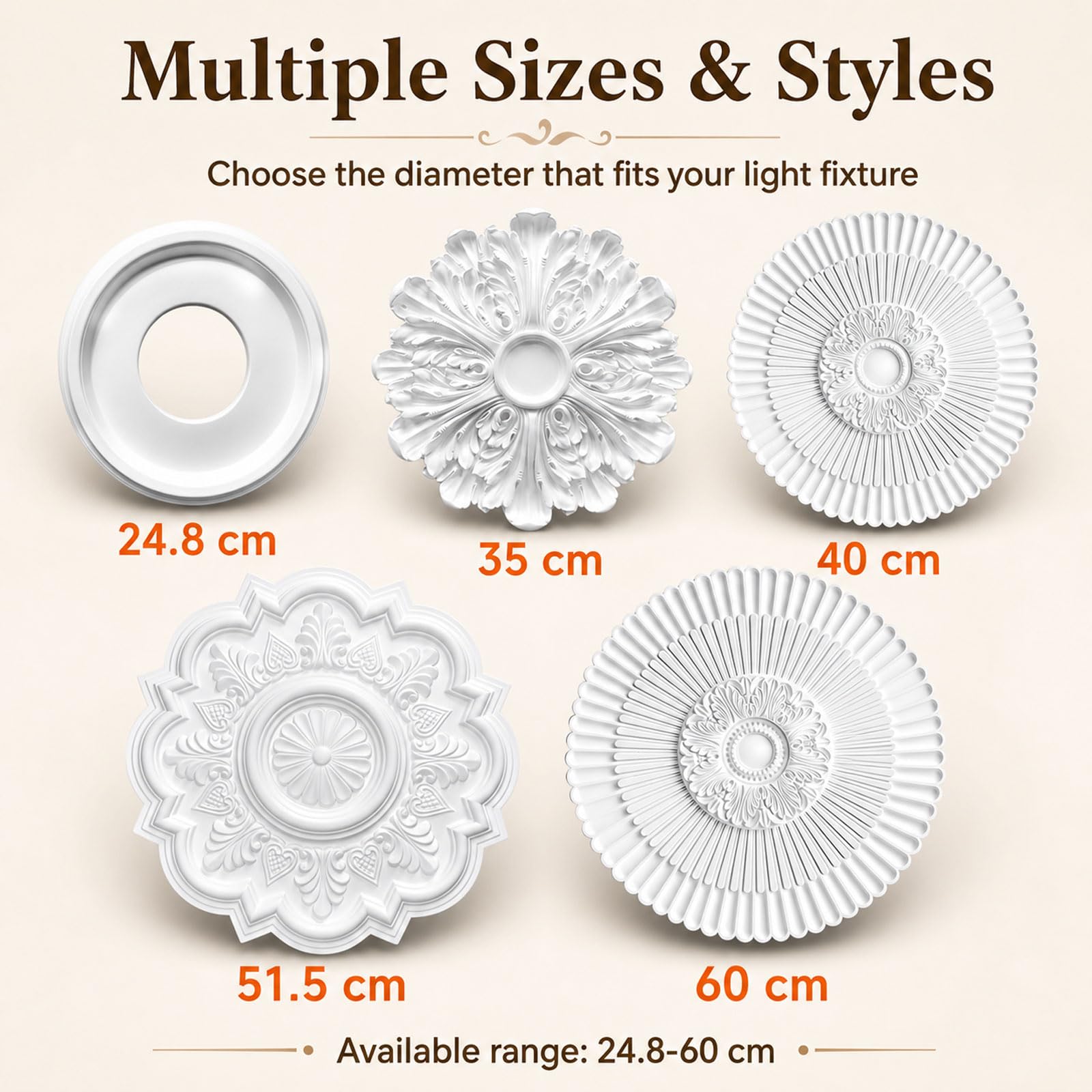 Rosone Decorativo per Soffitto,Piastra Rotonda per Ventilatore A Soffitto,Soffitto Circolare in Poliuretano,Rosone Lampadario Soffitto,Leggero e Facile da Applicare,Casa Soggiorno Hotel