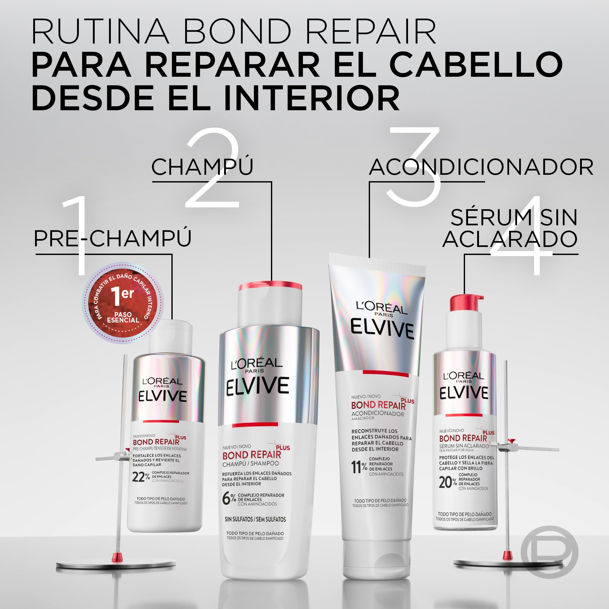L'Oréal Paris Elvive Bond Repair