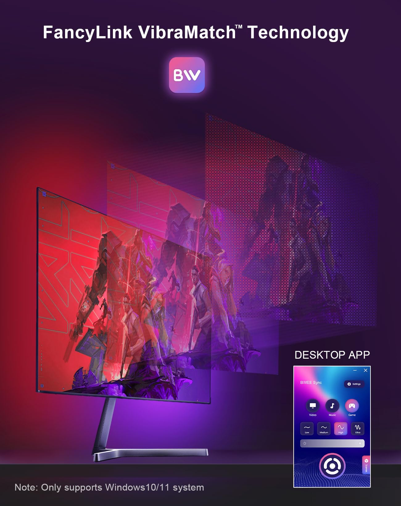 Striscia luminosa sfumata per PC per monitor da 24" a 27", luci LED sfumate per monitor retroilluminati, si adatta a monitor curvi, richiede un dongle di sincronizzazione USB