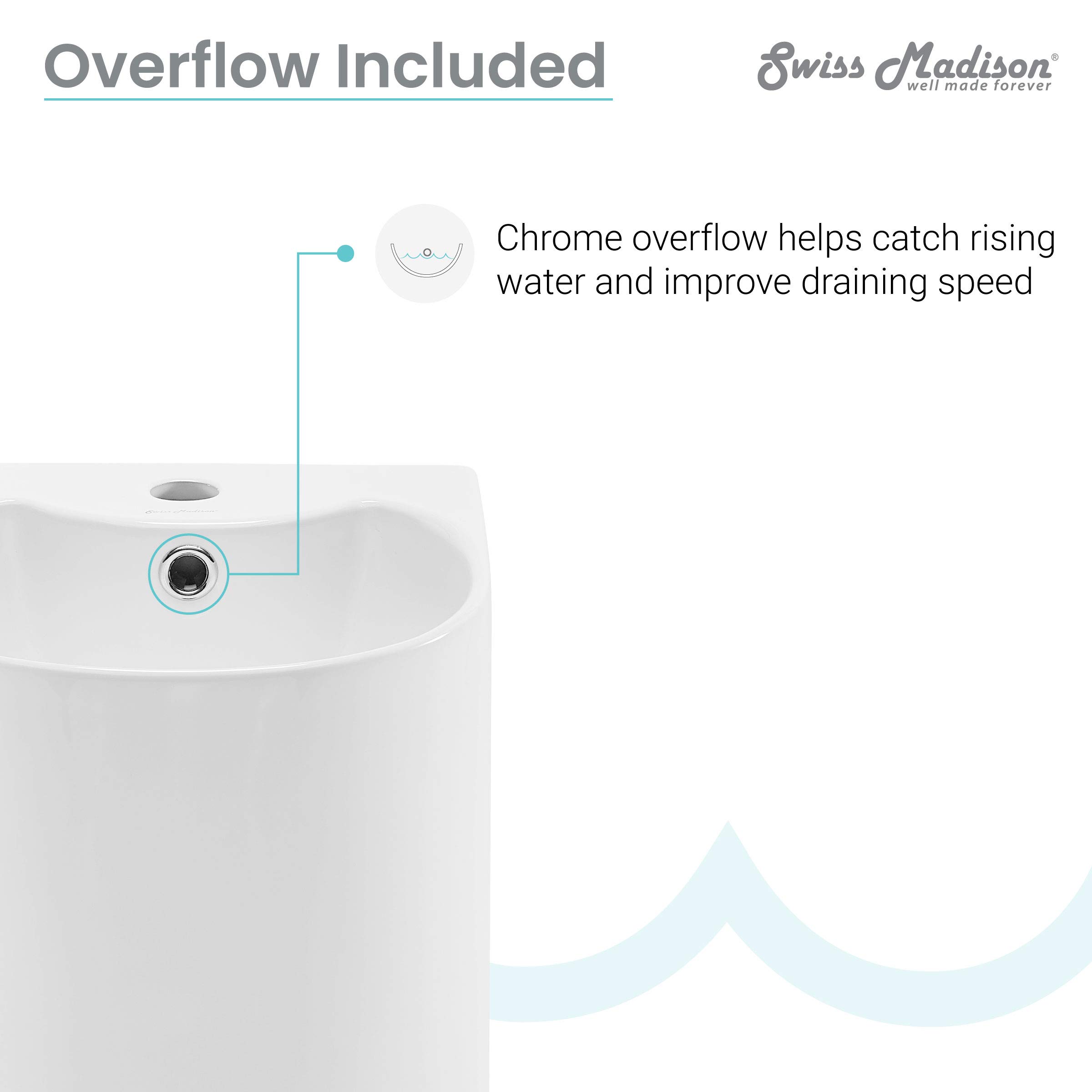 Swiss Madison SMPS308 Sublime Rounded Basin Pedestal sink