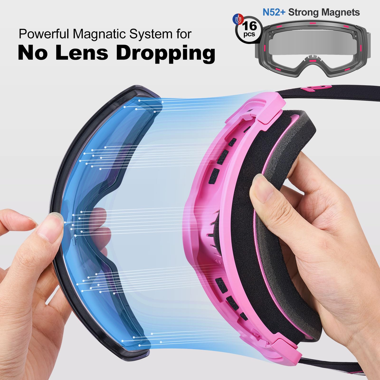 Odoland Occhiali da sci unisex per uomo e donna ragazzi occhiali da snowboard senza montatura con vetro magnetico intercambiabile protezione UV anti-nebbia occhiali da neve compatibili con casco per