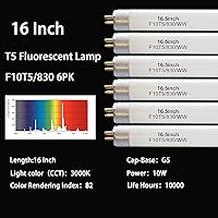 Vista 2 de Bombilla de repuesto fluorescente de 16" F10T5/830/L para Jasco, Philips, bombilla lineal T5 de 10 W, 3000 K, blanco cálido, base G5 miniatura