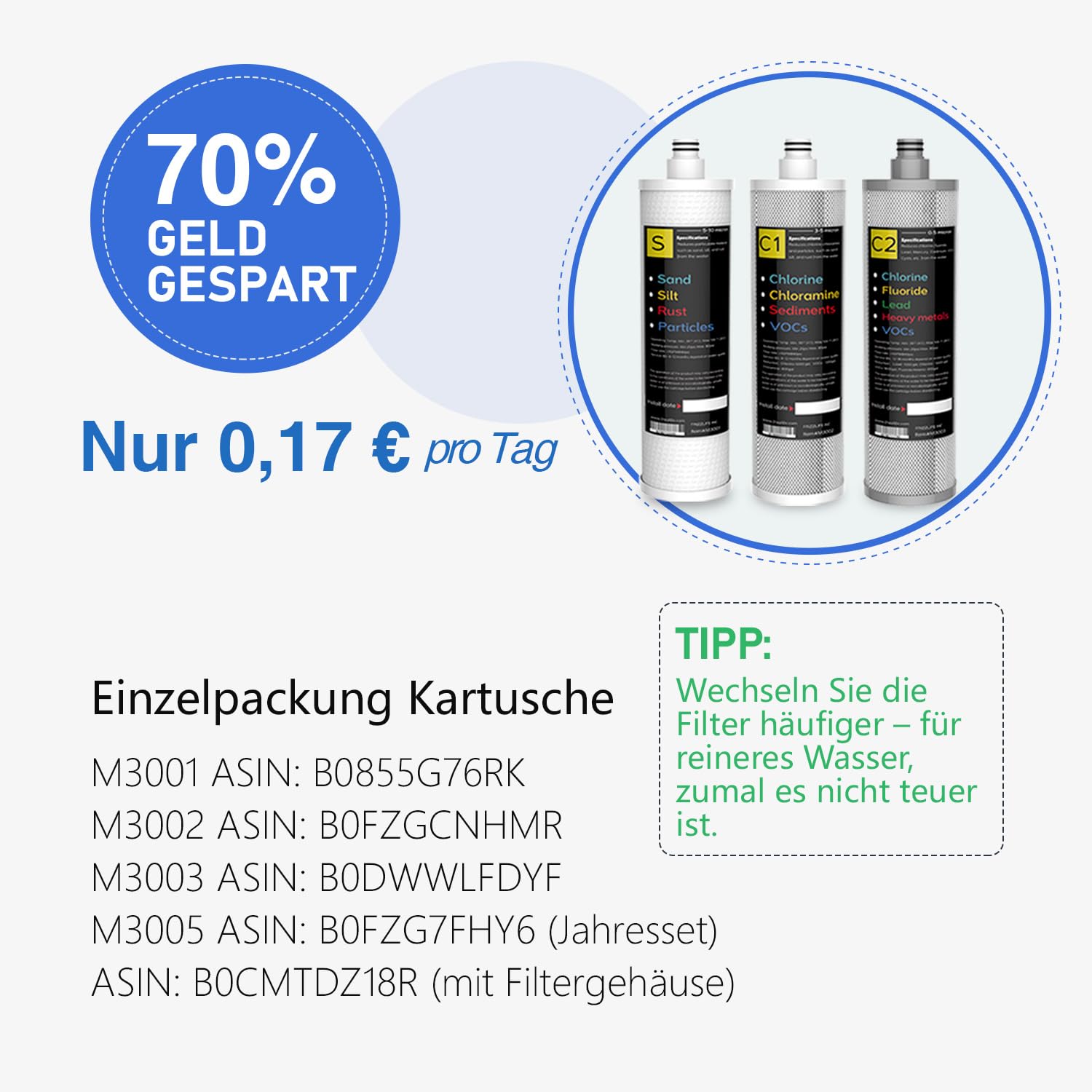 Frizzlife SK99 Untertisch Wasserfiltersystem, 3-stufiger 0,5 Mikron Filter gegen Chlor & Blei, NSF/ANSI 42&53 zertifiziert, Anti-Kalk-Technologie verlängert die Filterlebensdauer