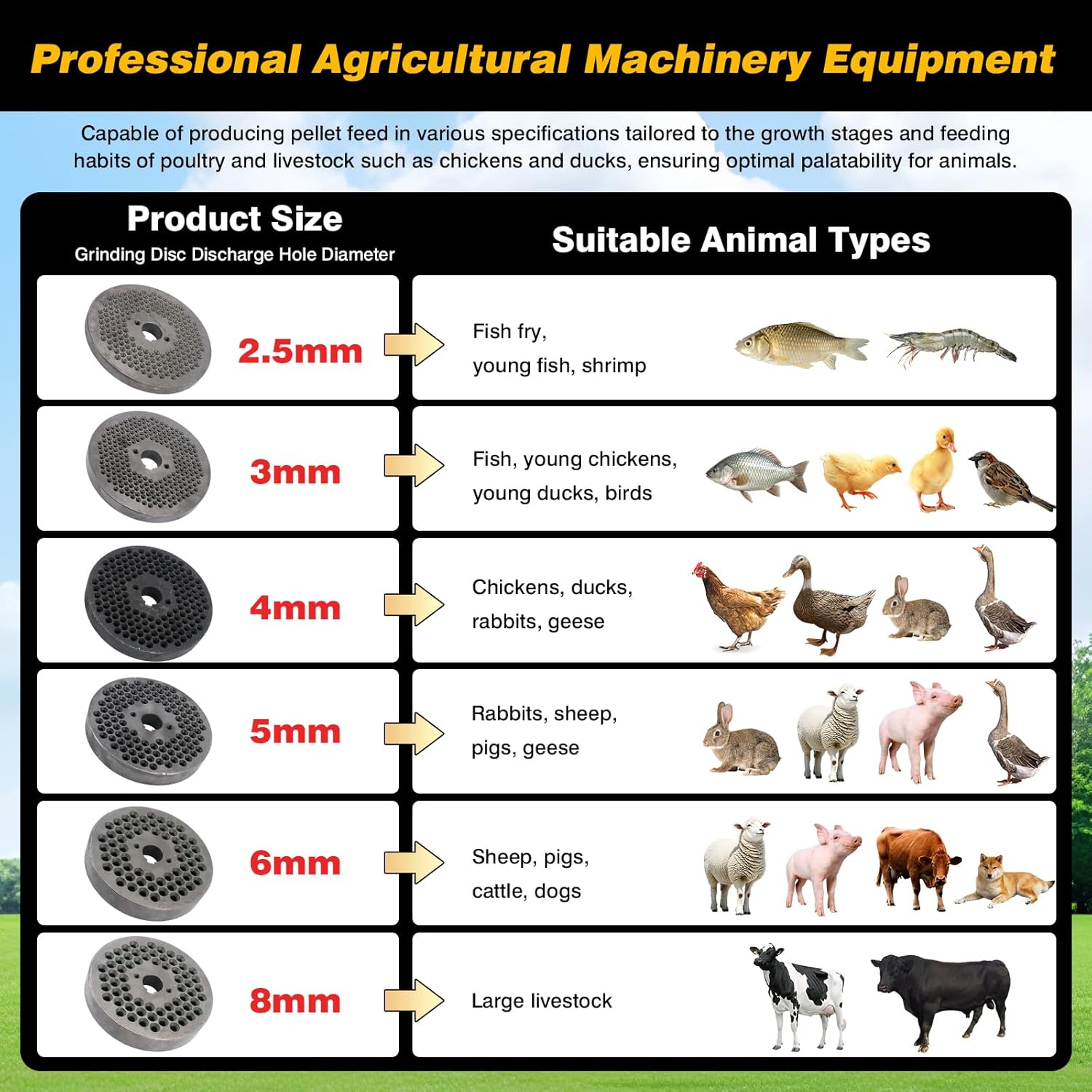 Chicken Feed Pellet Mill Machine with 4 Head Rollers 2.5/3/4/5/6/8mm Feed Pelletizer for Chicken Duck Poultry Livestock Farm Animal 220V 5.5KW