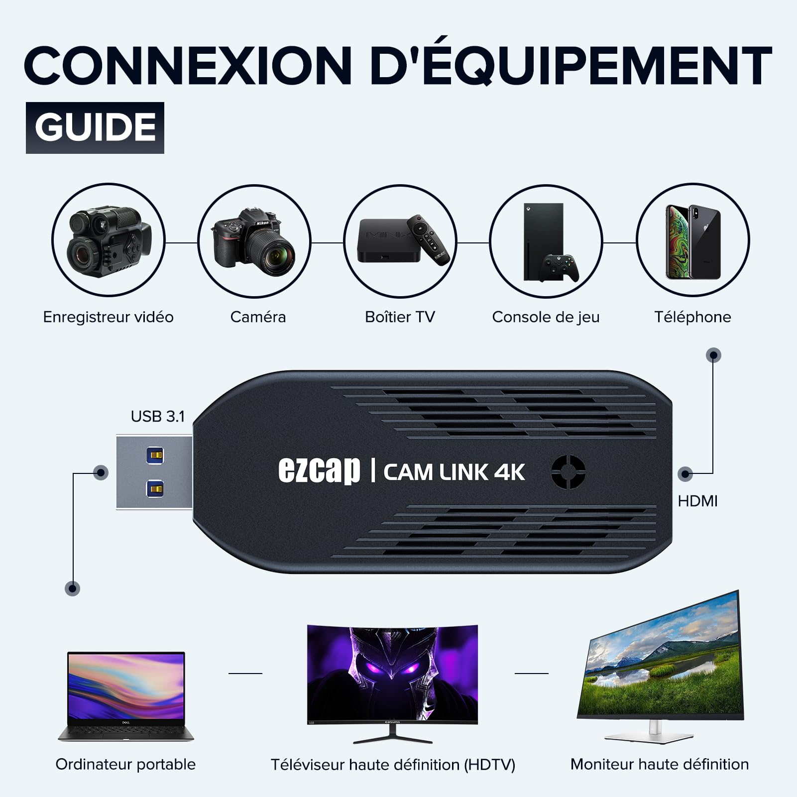 Mwin Carte de Capture vidéo, Cam Link 4K, Full HD 4K30/1080p120, Faible Latence, HDMI vers USB 3.0, Capture de Jeux vidéo pour Jeux, Streaming, Diffusion en Direct, enseignement en Ligne, conférence