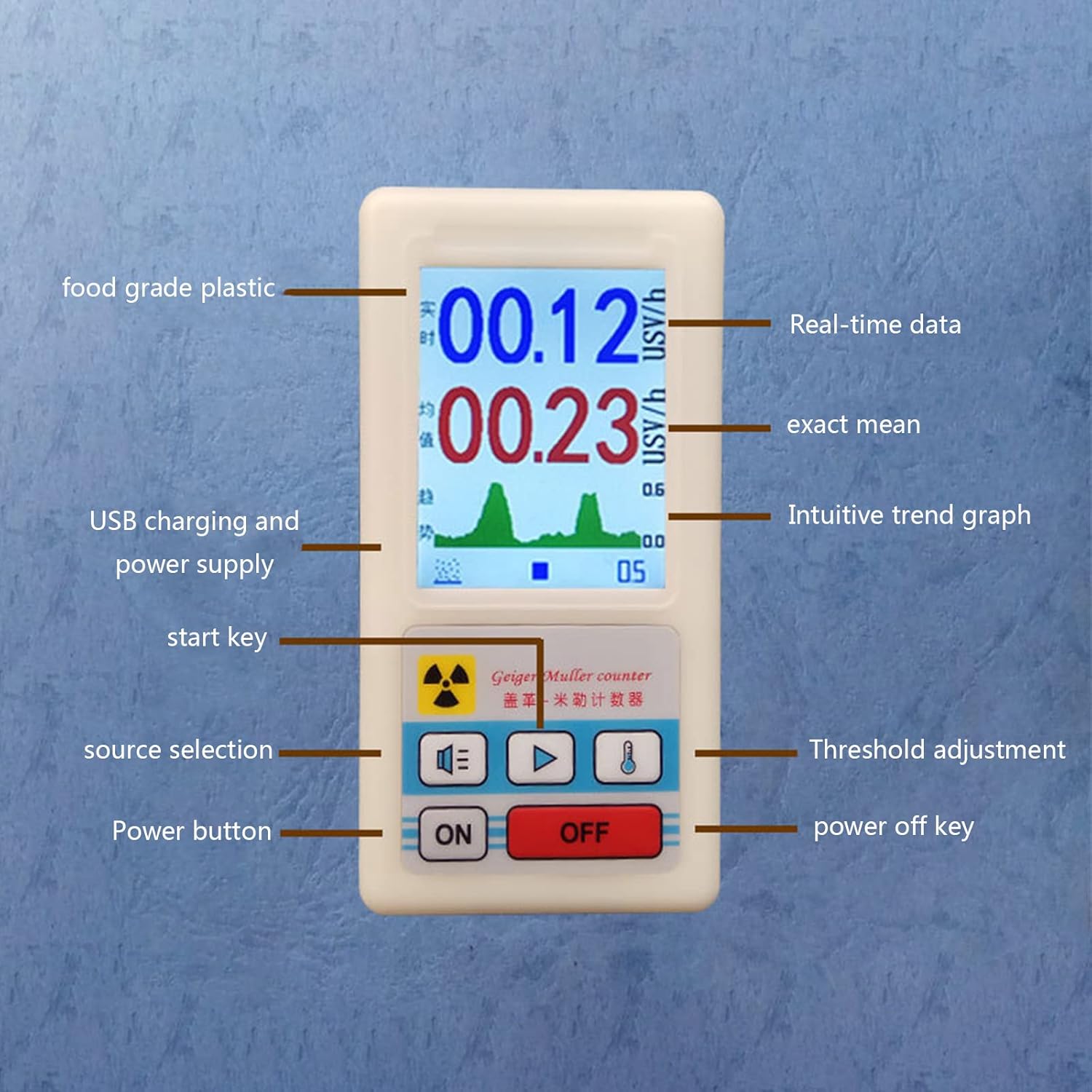 Counter Nuclear Radiation Detect Tester Radioactive Detector Dosimeter Marble Detector Counter Radiation dete