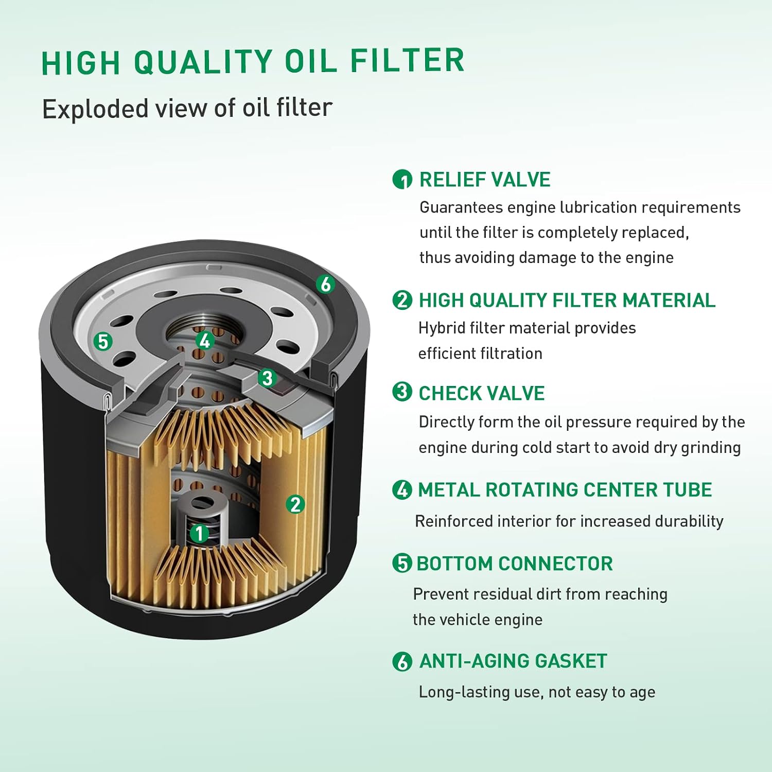 Raptor 660 Oil Filter for Yamaha YFM660R 2001-2005/Yamaha Kodiak 700K YFM700K 2016-2018 /Yamaha XVS1300 2007-2012/Yamaha Grizzly 700 2016-2017#1541ALBA2E00 5DM134400000