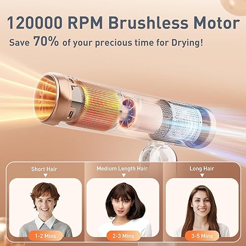 Miniatura 2 de Quico Secador de pelo de viaje de doble voltaje, motor sin escobillas de 120000 rpm, secador de pelo de secado rápido para mujeres, 500 millones de
