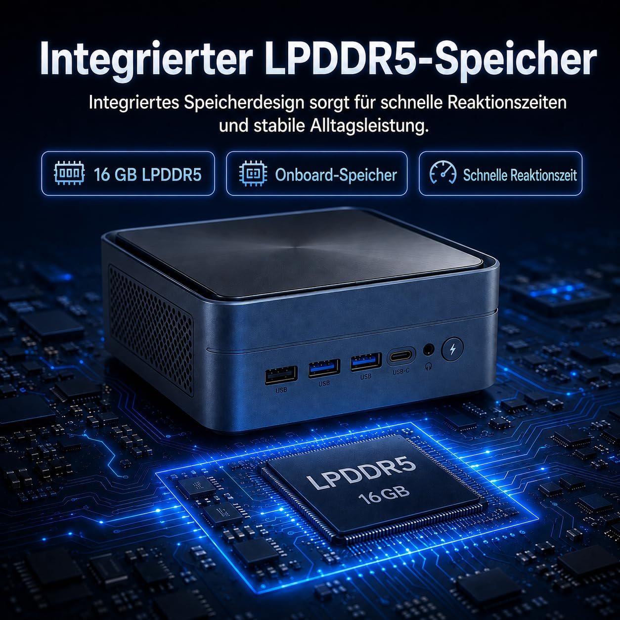 Mini PC Ryzen 7 6800H, 16GB LPDDR5 RAM, 512GB NVMe SSD für Büro und Home Office mit, Triple 4K über HDMI, DP und USB-C, Dual LAN, kompakter Mini Computer für Multimedia