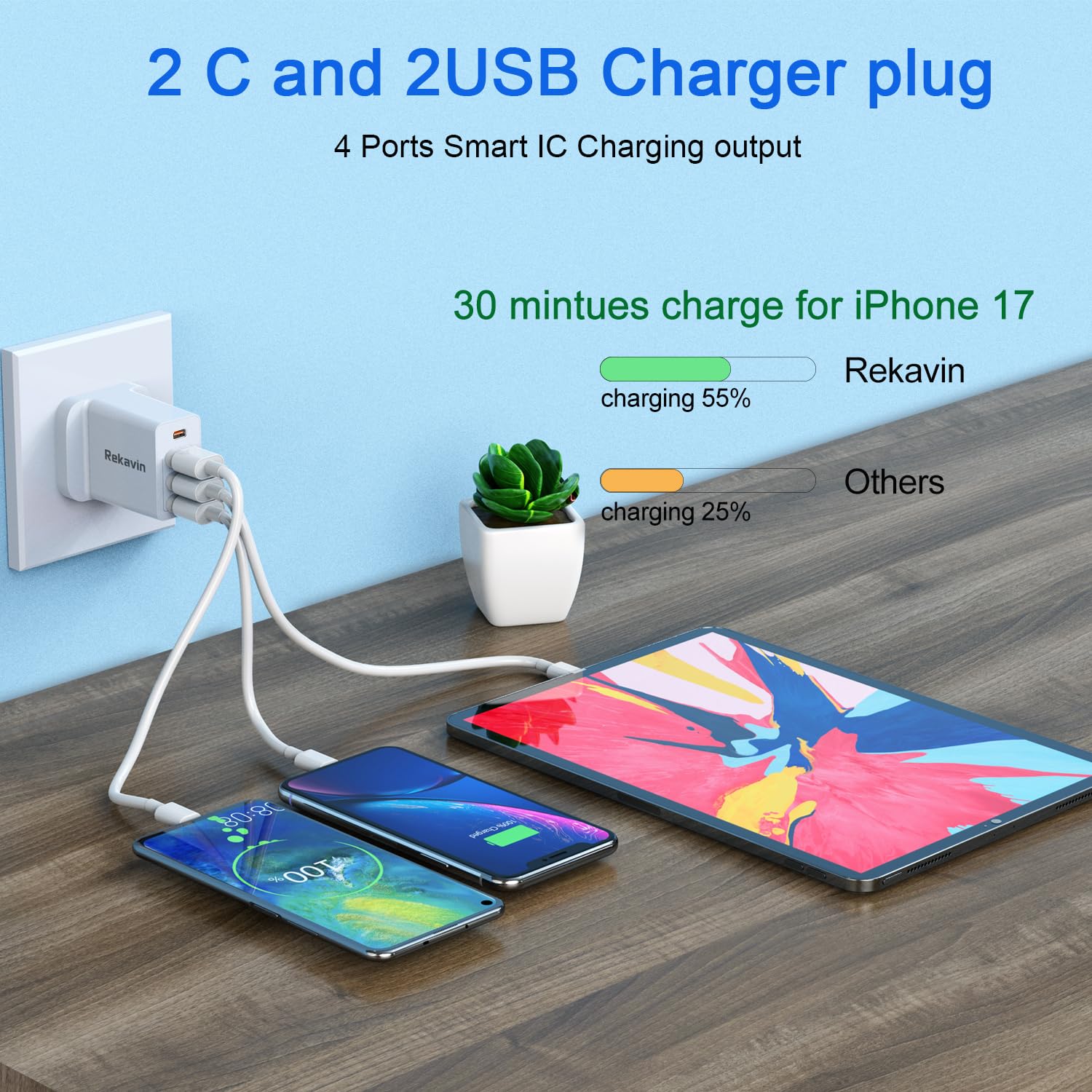 Multi USB and USB C Charger Plug UK Fast Charge,40W Multiple A+C Charging Head Dual Port Type C Power Adapter i Phone Apple Plugs USBC for iPhone 17 16 15 14 13 12 11 Pro Max Plus iPad 10th A16 Watch - 5