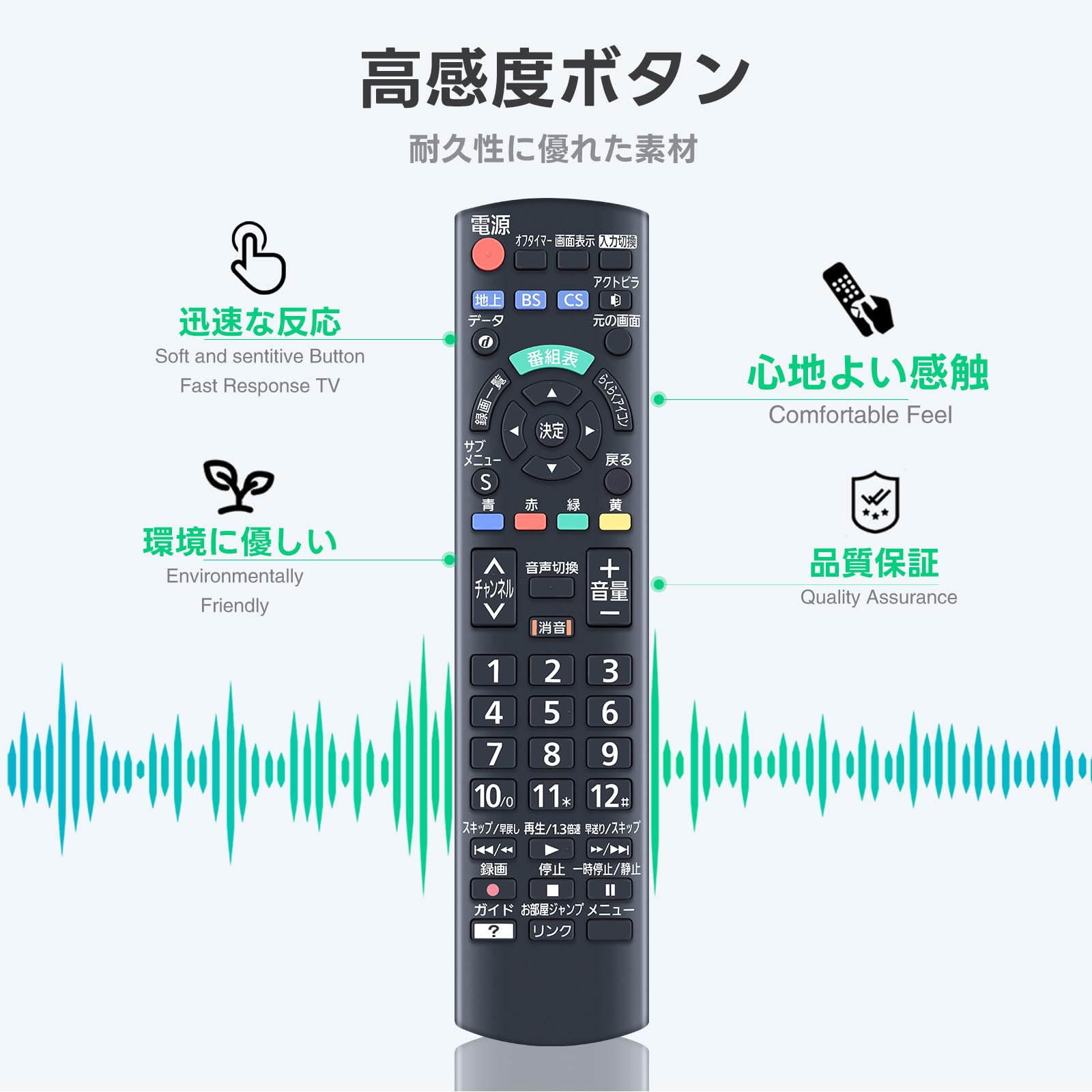 Amazon | テレビリモコン N2QAYB001091 for Panasonic パナソニック