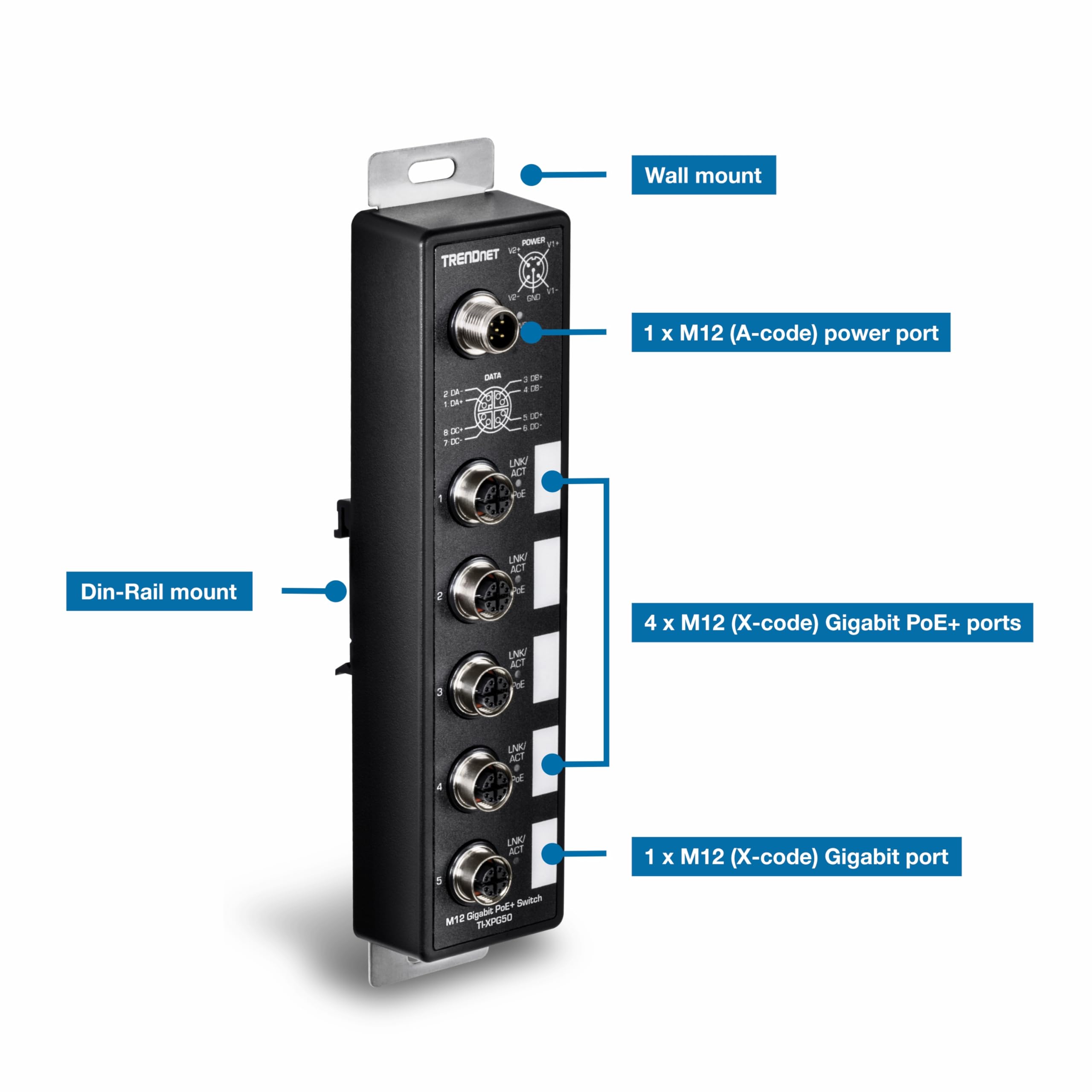 ネット　１２，５ｍ×２，５ｍ Amazon.com: TRENDnet 5-Port Industrial EN50155 M12 Gigabit PoE+