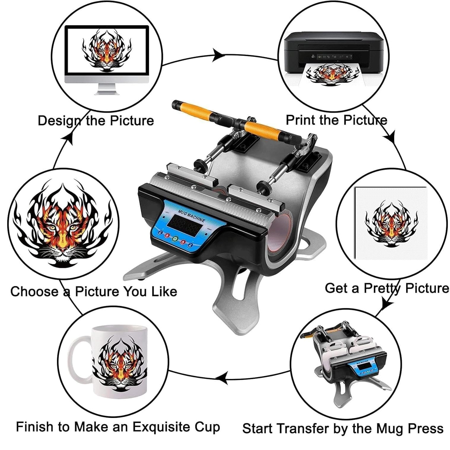 Pressa di calore per sublimazione, stampa a doppia stazione con controllo LCD per tazze da 11 oz, 15 oz, 17 oz, ideale per la stampa di disegni personalizzati