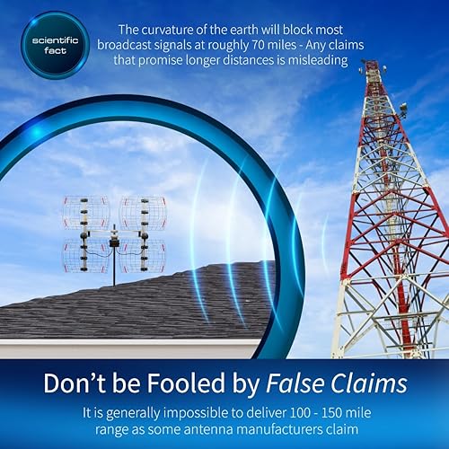 Miniatura 6 de Antennas Direct Antena HDTV para exteriores Bowtie UHF de 8 elementos, multidireccional, rango de más de 70 millas, TV 4K 8K UHD NEXTGEN - con