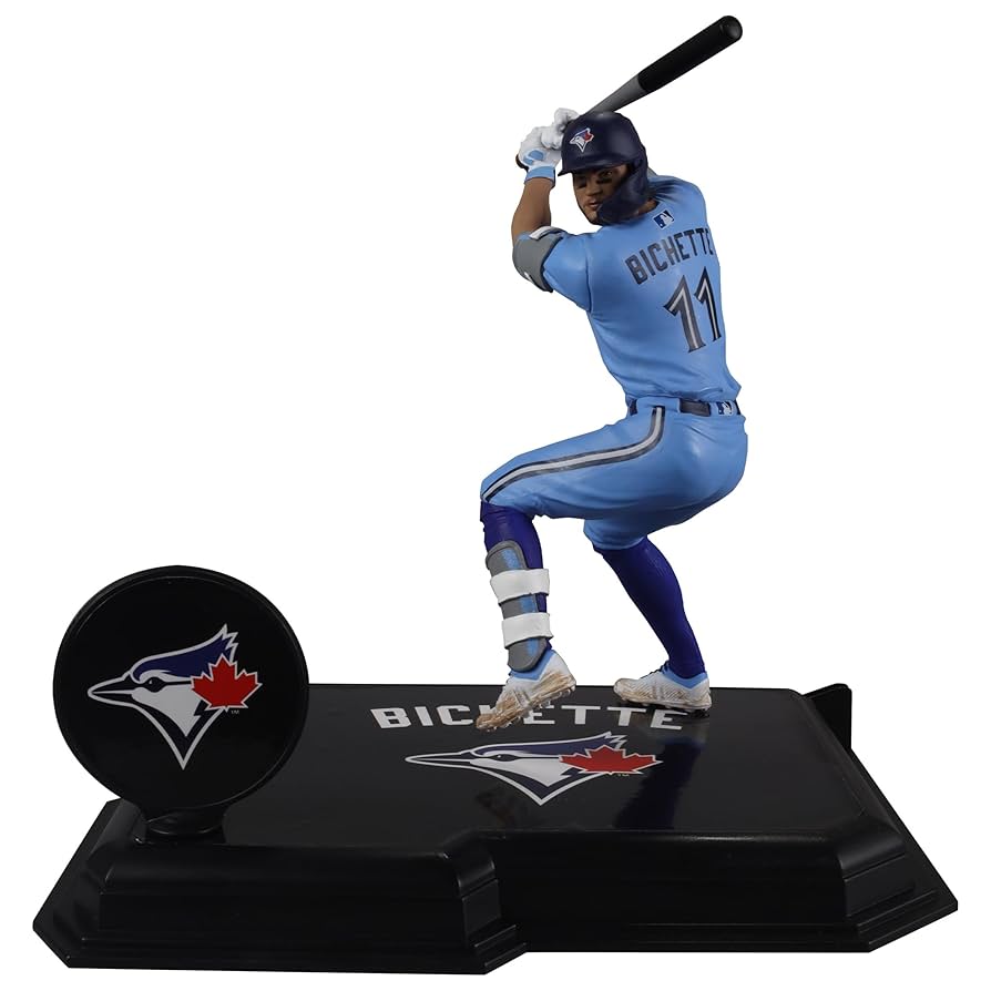Bo Bichette ボブルヘッド トロントブルージェイズ MLB Bo Bichette Toronto Blue Jays Bighead Bobblehead FOCO
