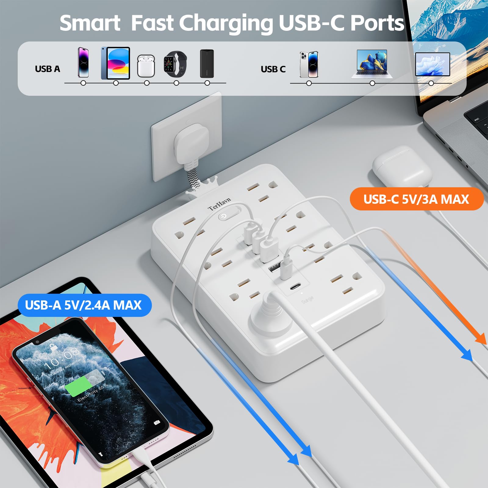 Enchufe plano ultrafino, protector de sobrecarga, regleta de alimentación con 8 salidas de CA, 6 USB (2 USB C) para el hogar, oficina, dormitorio, viajes, esenciales, 15 A, 1875 W UL