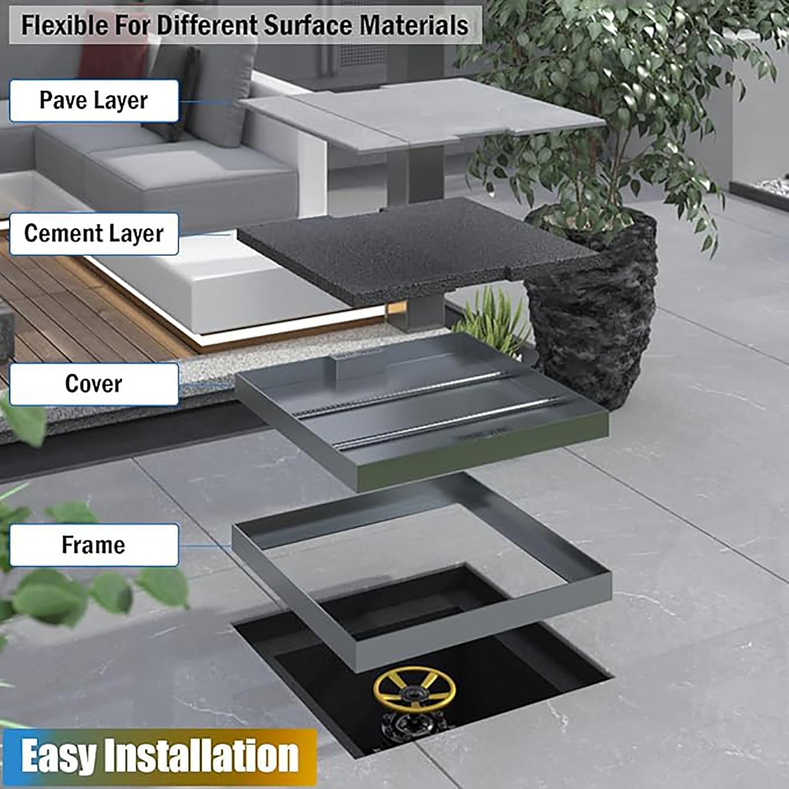 Coperchio di ispezione in Metallo Resistente, Coperchio per pozzetto Incassato con Base, Coperchio Quadrato per fognatura per Interni ed Esterni, Ideale per scuole, Hotel e fabbriche.