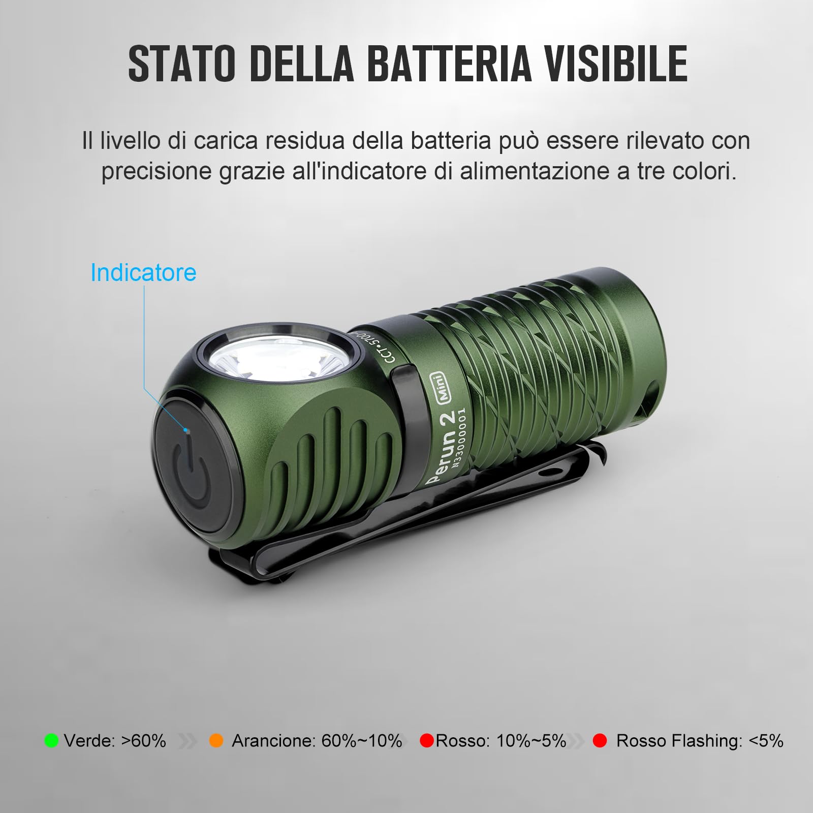 OLIGHT Perun 2 mini Lampada Frontale LED 1100 Lumen Torcia Elettrica Ricaricabile 5 Livelli di luminosità, Regolabile a 180° per Corsa, Jogging, Campeggio, le segnalazioni di emergenza(Verde Oliva CW)
