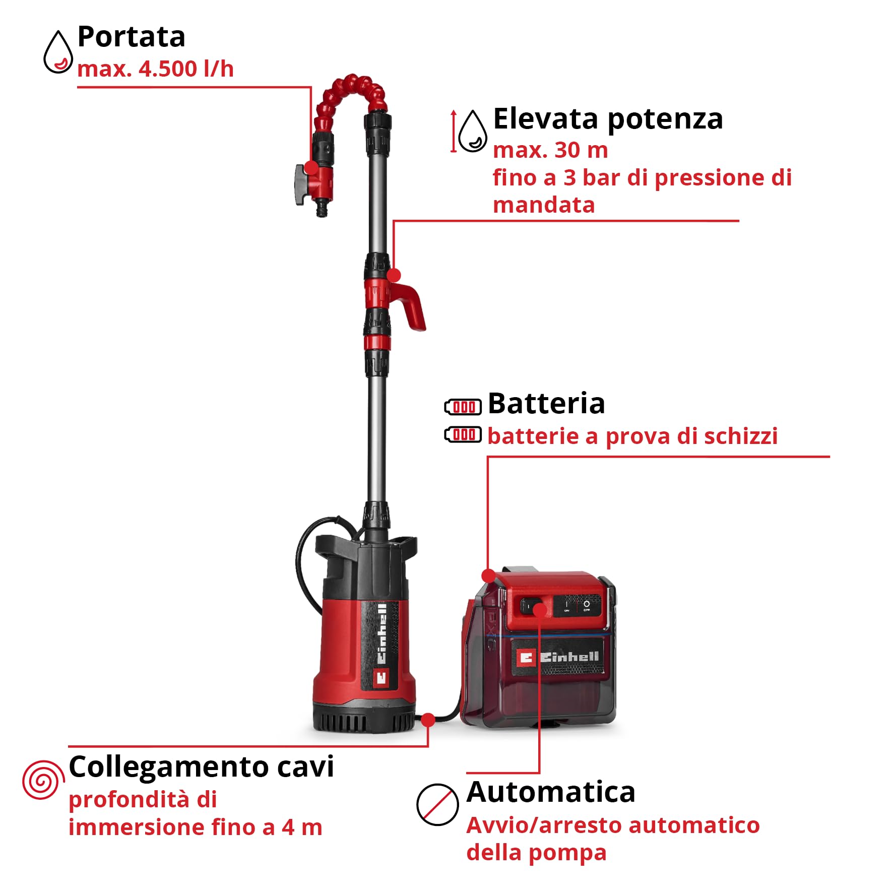 Einhell Pompa per acque chiare GE-PP 36 RB-A Li-Solo Power X-Change (36 V, pressione mandata 3 bar, portata 4500 l/h, altezza mandata max. 30 m, pompa 2 in 1, incl. collo di cigno, senza batteria)