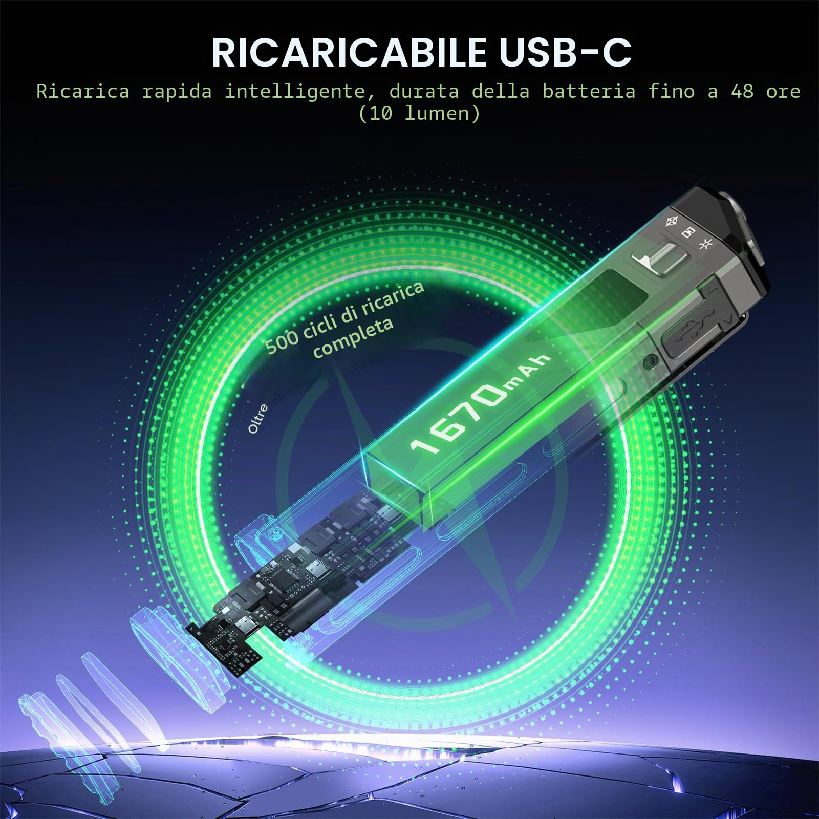 Wurkkos TD11 Torcia Tattica EDC, 3000 Lumen Torcia Led Potente Professionale, Display OLED, Doppi Pulsanti, Ricaricabile USB-C, Luce Spot e Diffusa con RGB, IPX6 per Campeggio ed Emergenze