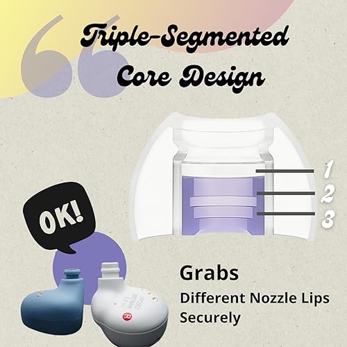 Miniatura 7 de SpinFit Omni para auriculares inalámbricos e IEMs auténticos - M - Orejas de silicona patentadas para repuesto (1 par) (diámetro de boquilla de