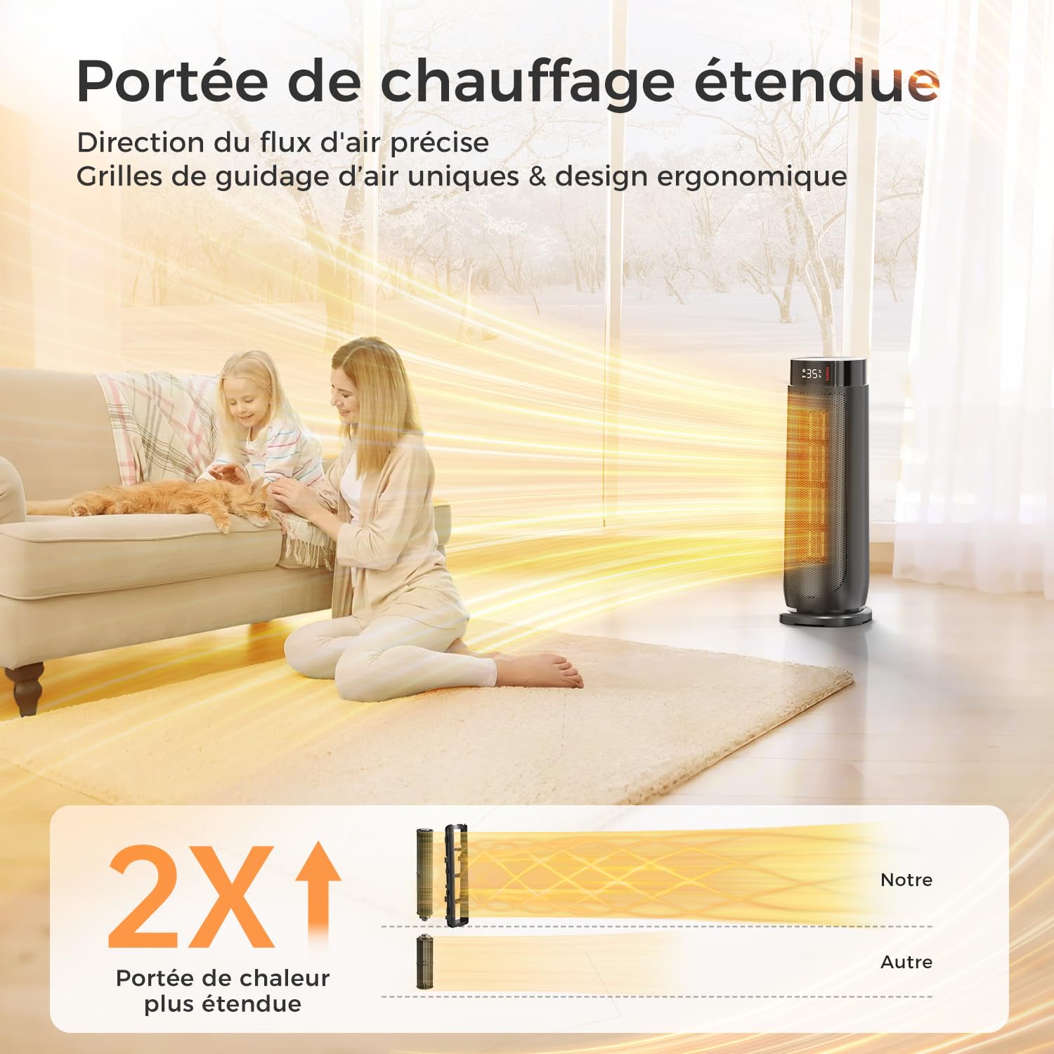 Aroeve Chauffage d'appoint, PTC 2000W Chauffage Electrique, 4 Modes dont Éco, Oscillation 90°, Minuterie 24H, Télécommande, Puissant et Silencieux avec, Protection contre Surchauffe et Chute pour la M