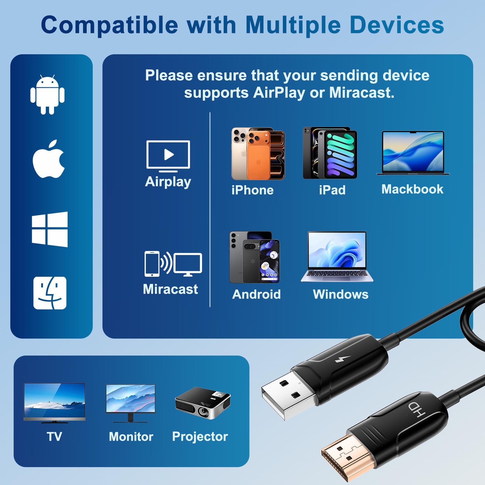 LXJADAP Bezprzewodowy kabel HDMI do iPhone'a, strumieniowego przesyłania filmów z iPhone'a, iPada, tabletu, laptopa, systemu Windows na telewizor/monitor/projektor, wyświetlacz na bezprzewodowy