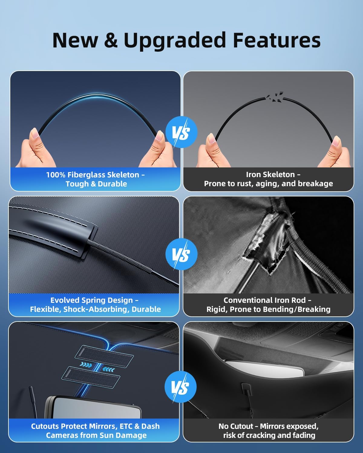 [2026 Upgrade] Windshield Sun Shade Cover for Honda Passport 2026 2025-2019 - Front Window Shades Umbrella for Windshield Sun Visor Protector, Foldable Sunshades Block UV Cooler Car Accessories