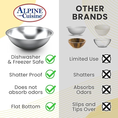 Miniatura 6 de Alpine Cuisine Cuencos de acero inoxidable de 3 cuartos de galón, cuencos de ensalada con borde más profundo, cuencos de almacenamiento aptos para