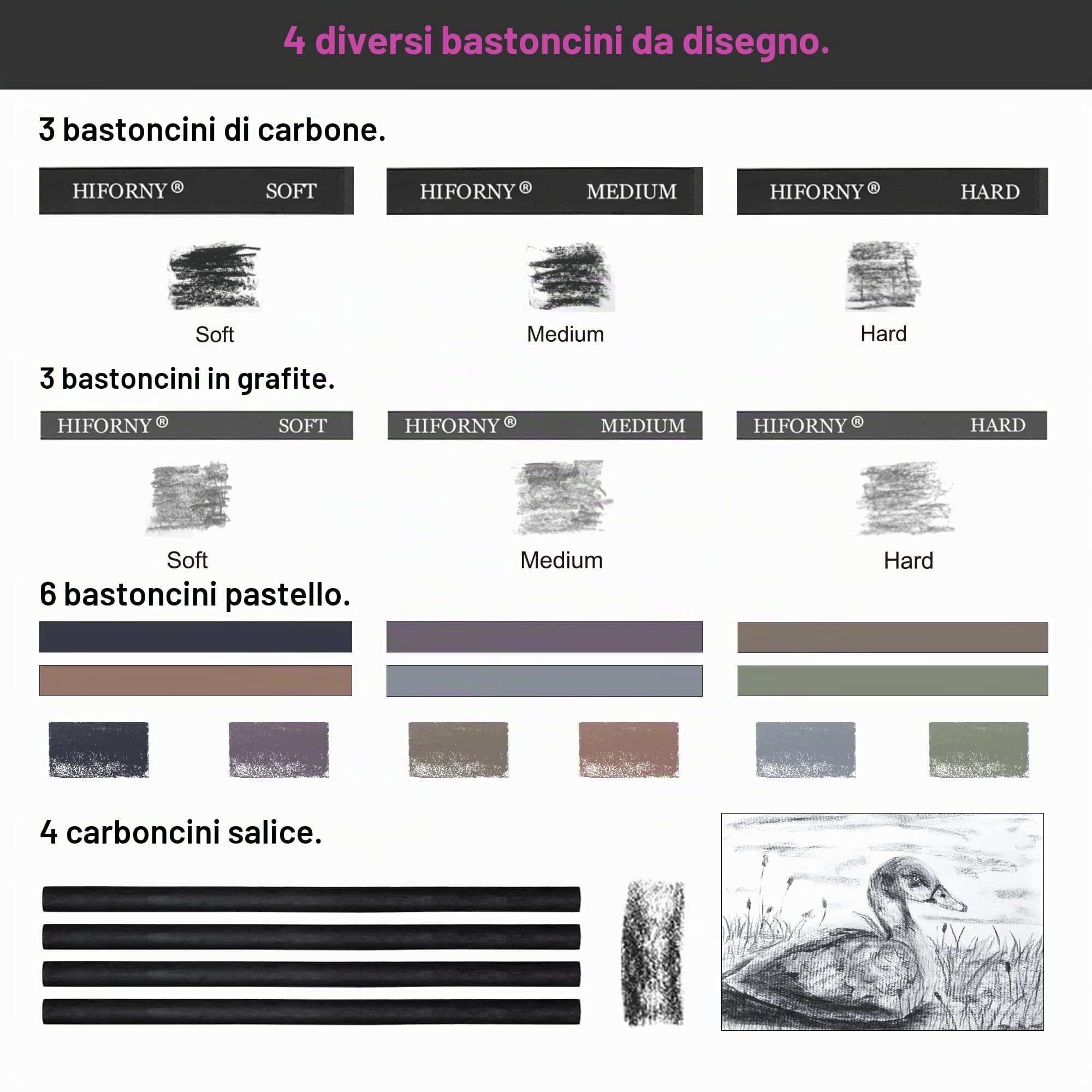 HIFORNY Set da Disegno da 100 Pezzi Kit per Schizzi, Matite da Schizzo Forniture d'Arte con Grafite, Carboncino, Strumenti di Sfumatura e Accessori, Custodia da Viaggio Portatile con Cerniera per
