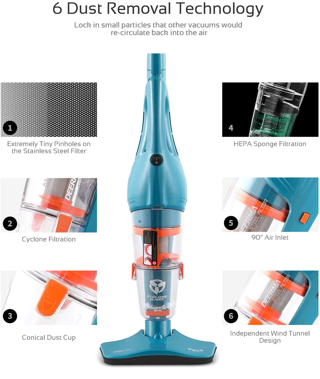 Deerma DX900 swivel steering under furniture