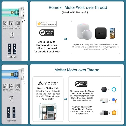 Miniatura 6 de Bouvardia - Persiana enrollable motorizada, 100 % opacas, funciona con Apple Homekit, Alexa, Google Home, control remoto, persianas eléctricas con