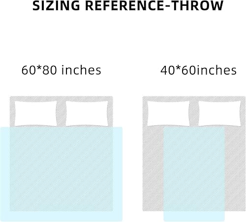 Miniatura 2 de Manta de vellón para sofá o cama, súper suave, afelpada, acogedora y ligera para sofá (gris, 60 x 80 pulgadas)