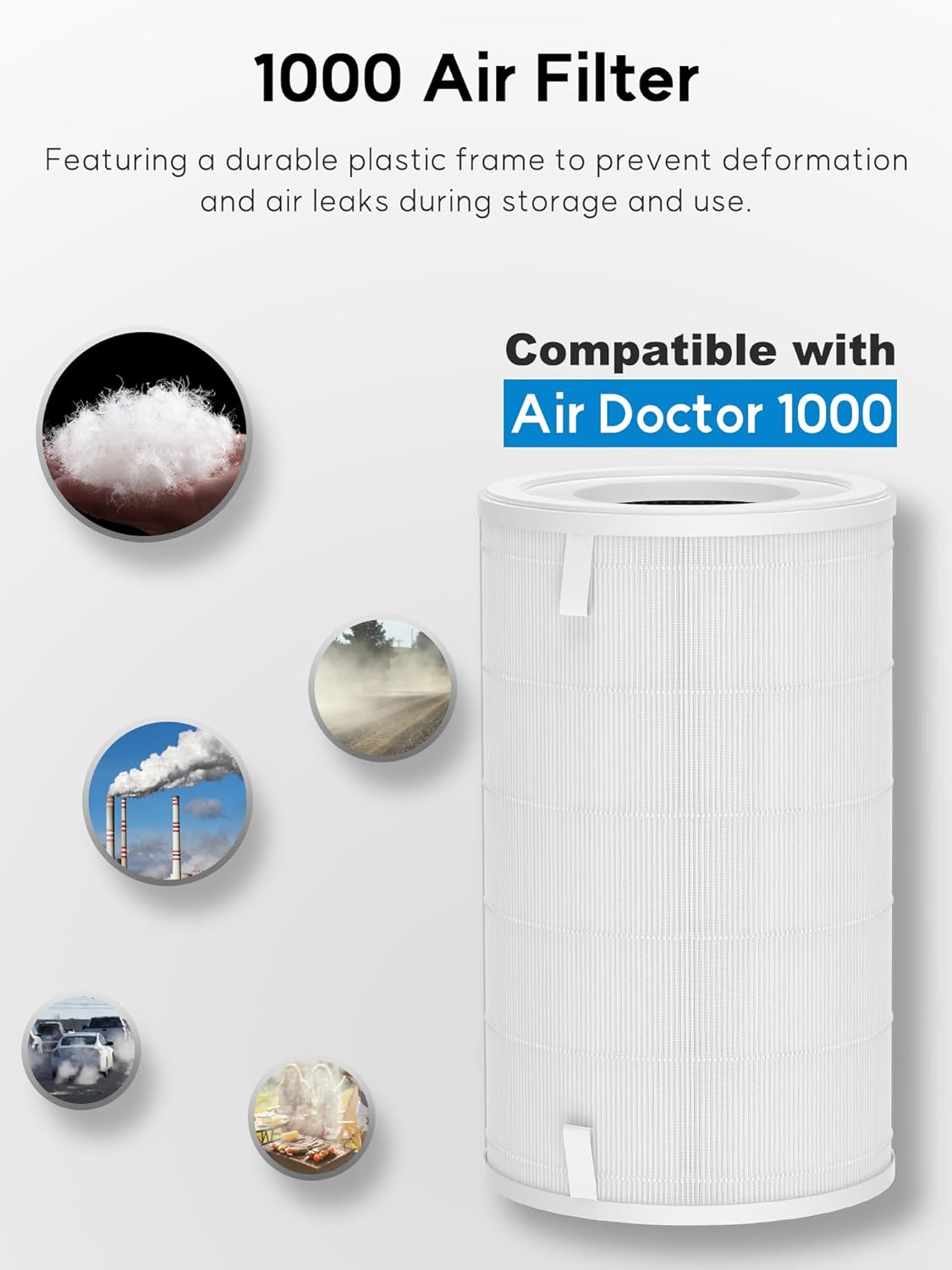 1000 Replacement Filters Compatible with Air Doctor 1000 Air Purifier, Includes 2-Pack Integrated Filters with Premium Filter, VOC Filter, and Pre-Filter, Comparable to ADF1001 ADF1002